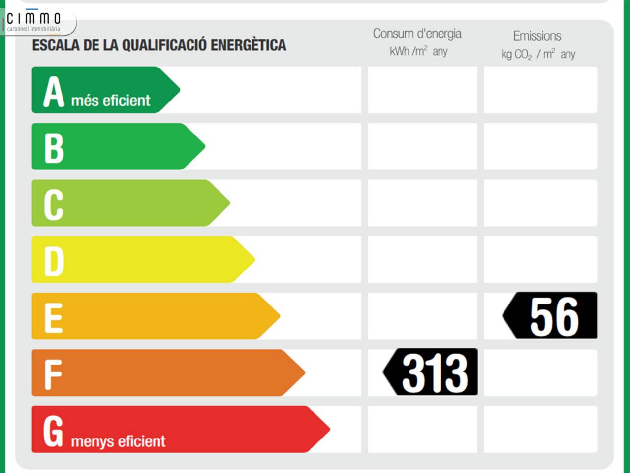 Oficina a lloguer El Raval (Barcelona Capital)