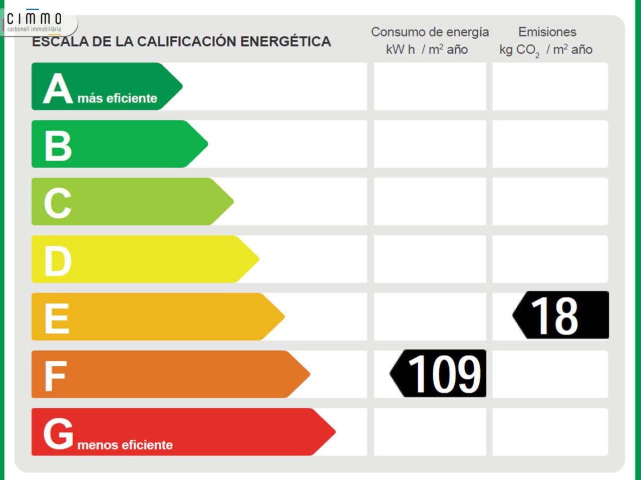 Oficina en alquiler Sant Antoni (Barcelona Capital)