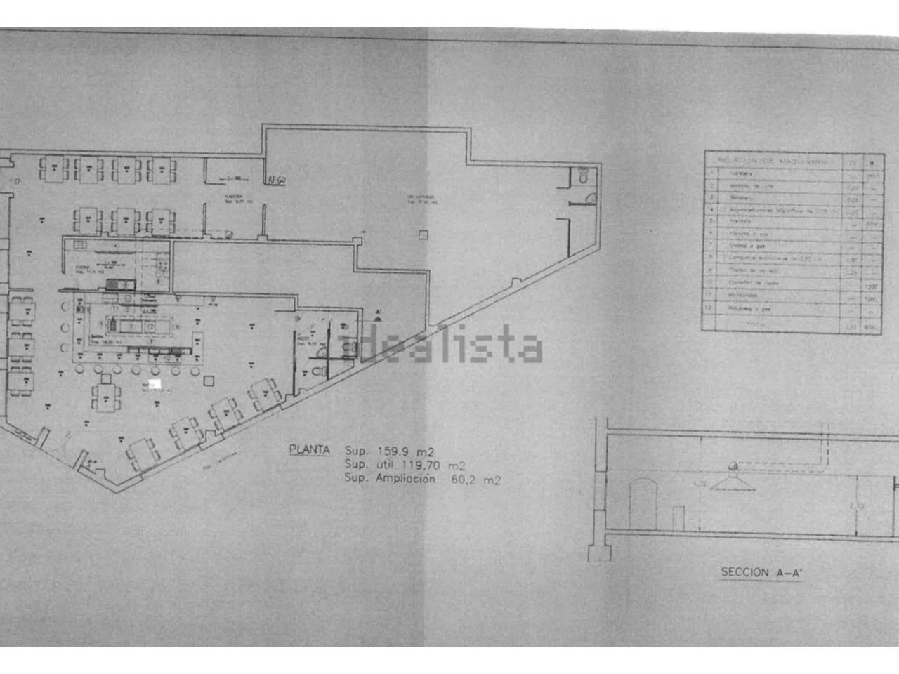 locales-comerciales en mataro · el-palau 259000.00€