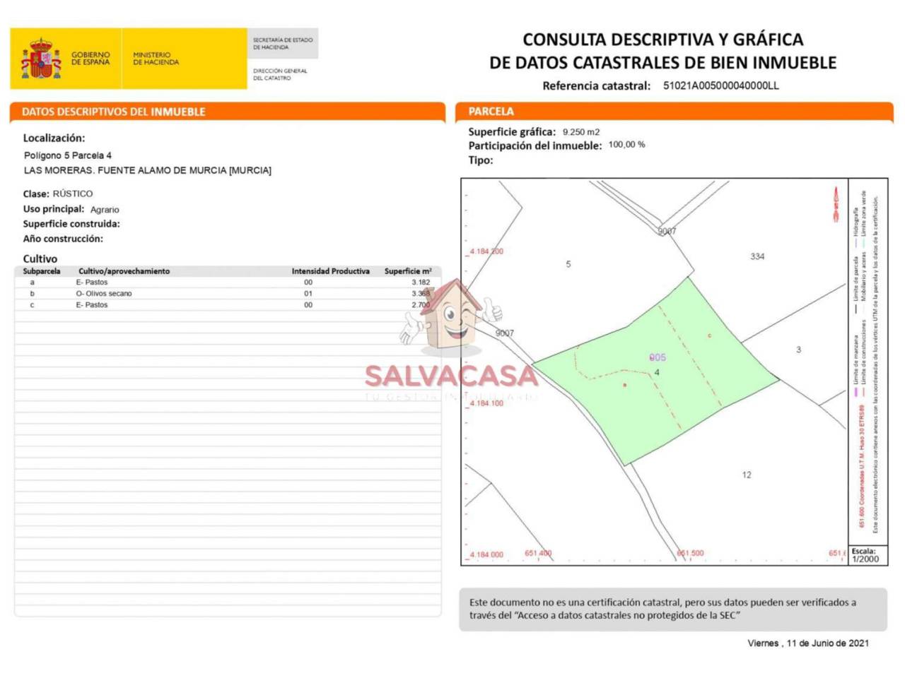 Imagen Vivienda