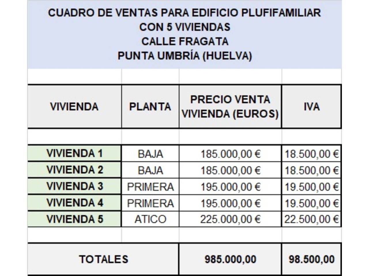 imagen no disponible