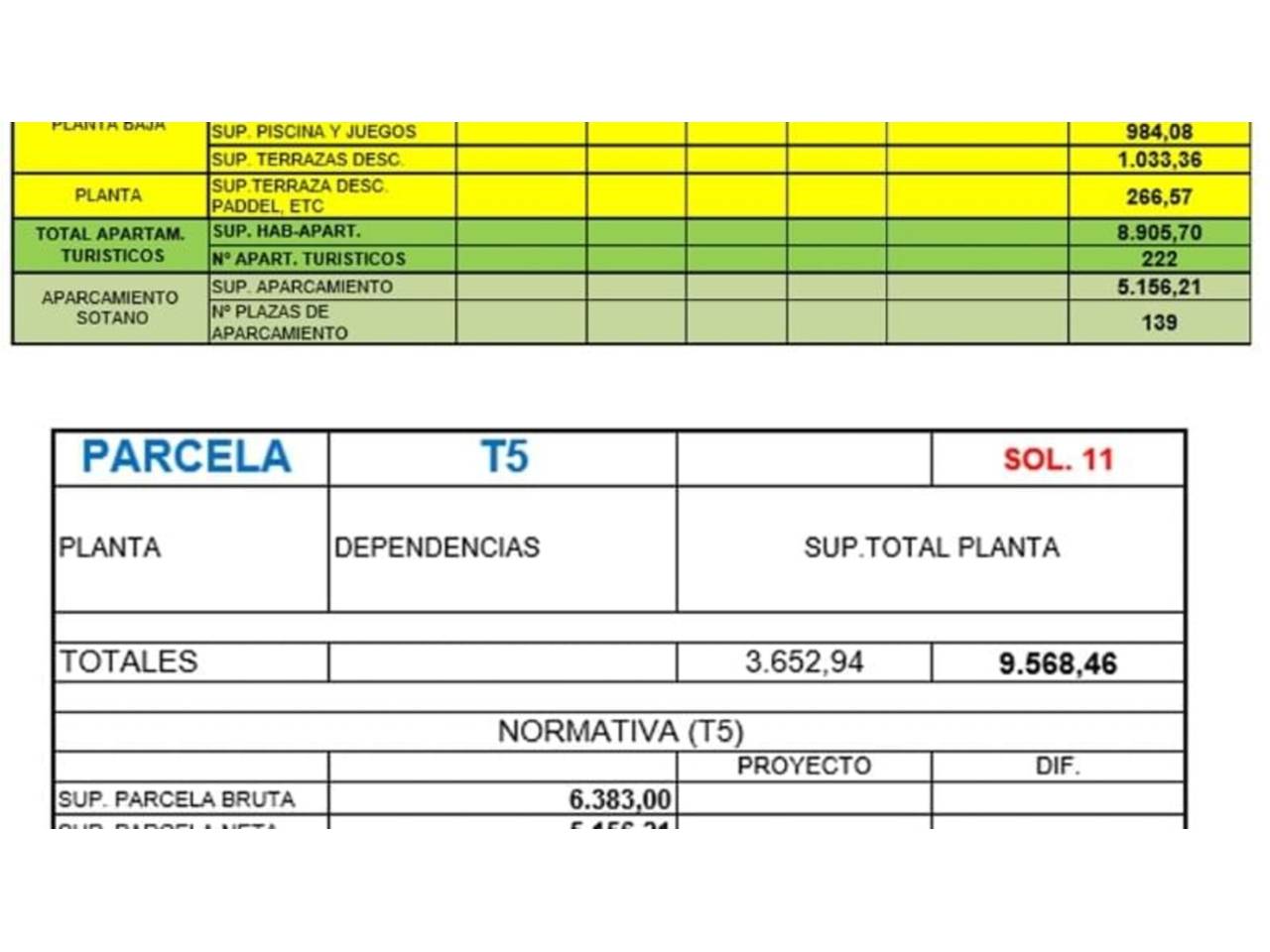 solar en piles · piles 1300000.00€